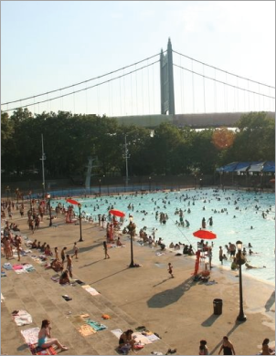 Parks Facilities, How the Boroughs Compare